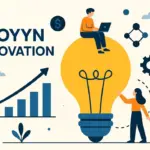 Coyyn Innovation