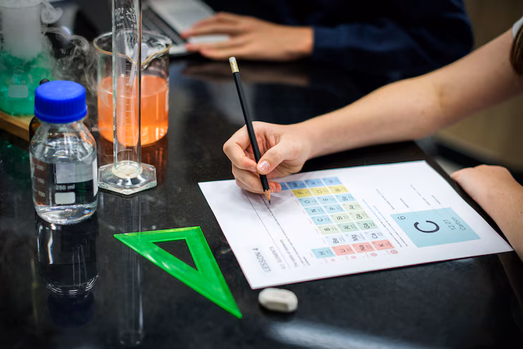 The Conclusion of the Testing Points and the Questions of the PMP Exam
